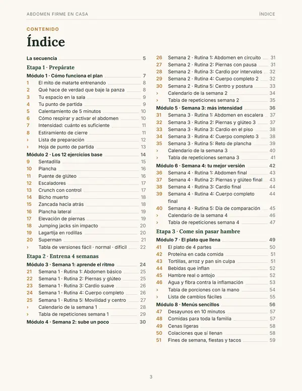 Índice del libro Abdomen Firme en Casa