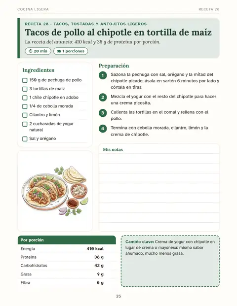 Receta de tacos de pollo al chipotle con su tabla por porción: 410 kcal y 38 g de proteína