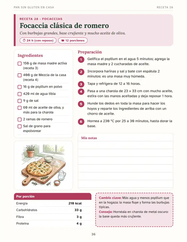 Página de la receta Focaccia clásica de romero
