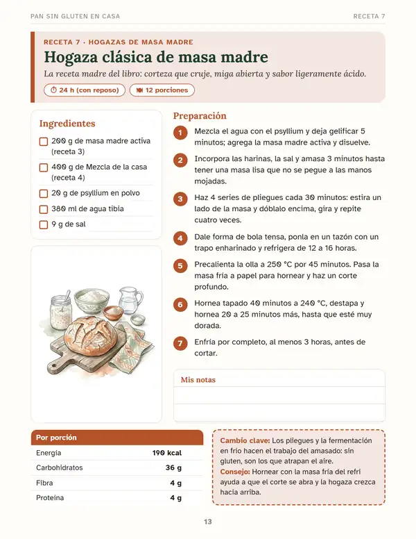 Página de la receta Hogaza clásica de masa madre