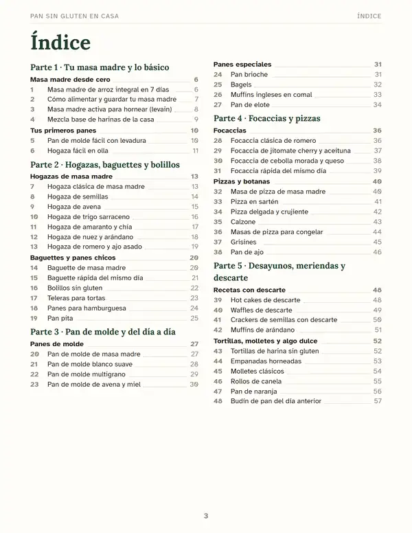 Página del índice del recetario