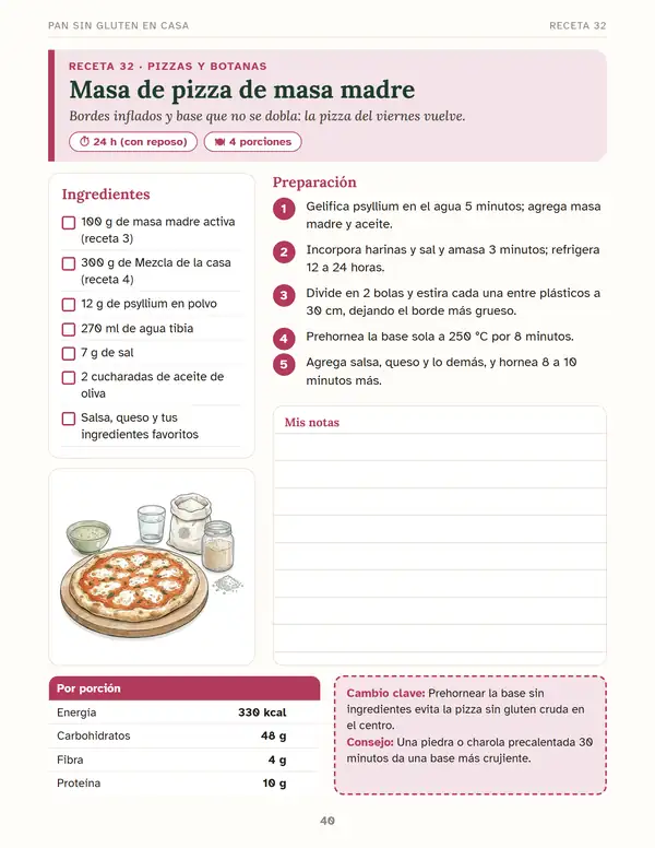 Página de la receta Masa de pizza de masa madre